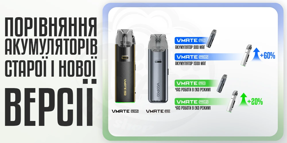 Порівняння акумуляторів VMate Pro і VMate Pro 2